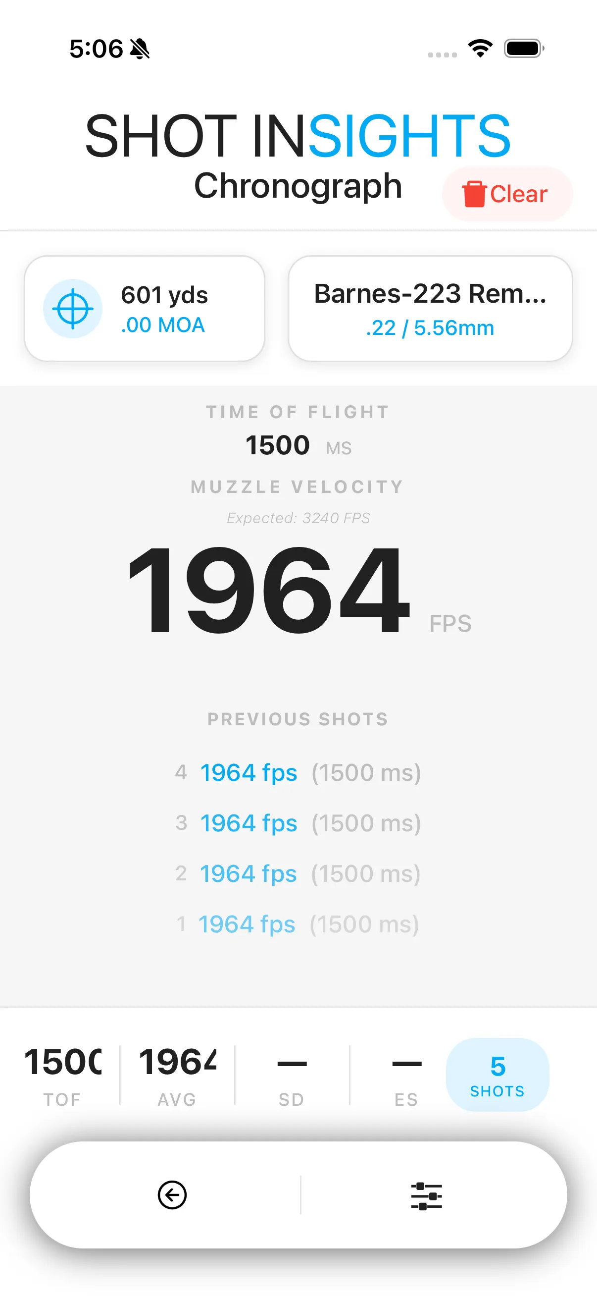Chronograph shot string summary